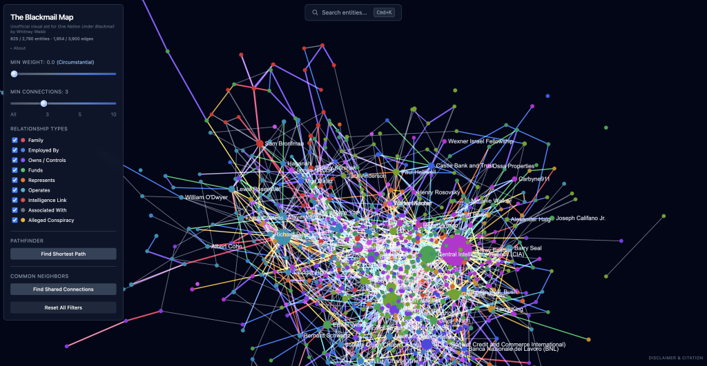 screenshot of data visualization